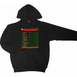 Hoodie 819 NOS